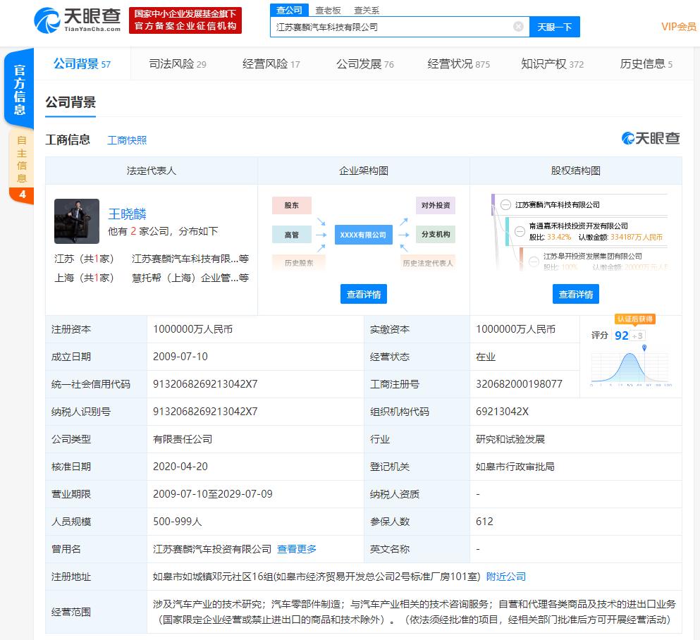 賽麟汽車殘局 59億融資耗盡后的法律與融資鏡鑒